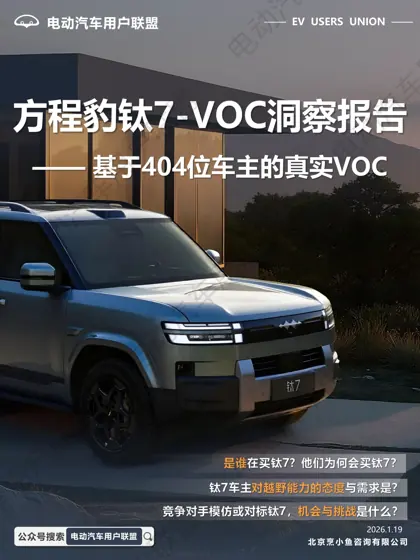 方程豹钛7-VOC洞察报告封面