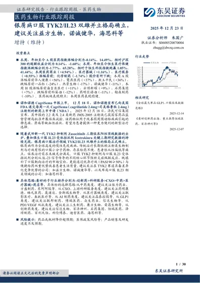 医药生物行业跟踪周报：银屑病口服TYK2/IL23 双雄并立格局确立，建议关注益方生物，诺诚健华，海思科等封面