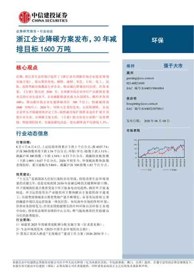 浙江企业降碳方案发布，30年减排目标1600万吨封面