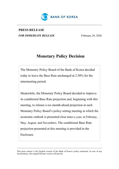 Monetary Policy Decision封面