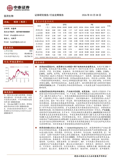医药生物行业定期报告封面