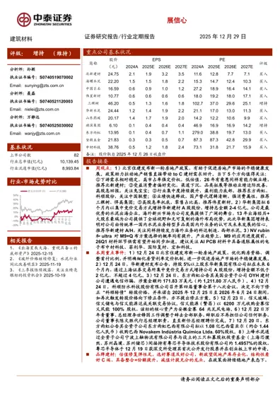 建筑材料行业周报封面
