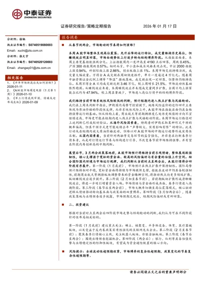 从春节到两会,市场轮动的节奏将如何演绎?封面