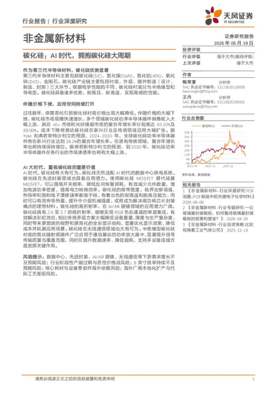 碳化硅：AI时代，拥抱碳化硅大周期封面