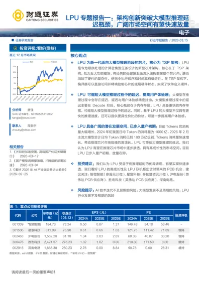 LPU专题报告一：架构创新突破大模型推理延迟瓶颈，广阔市场空间有望快速放量封面