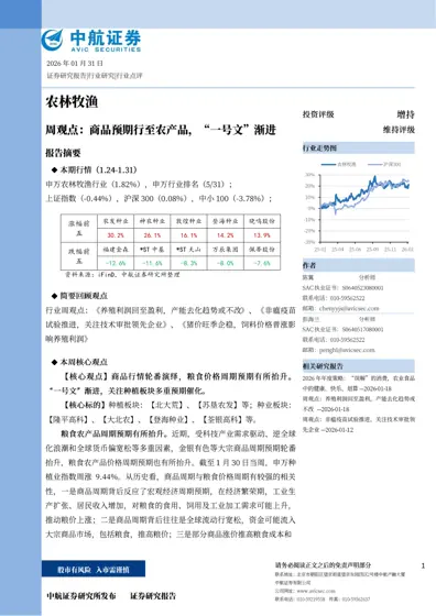 农林牧渔周观点：商品预期行至农产品，“一号文”渐进封面