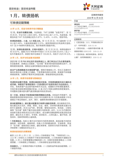 1月，转债扬帆封面
