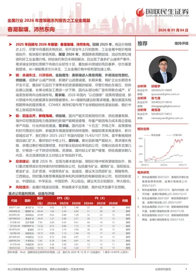 金属行业2026年度策略系列报告之工业金属篇封面
