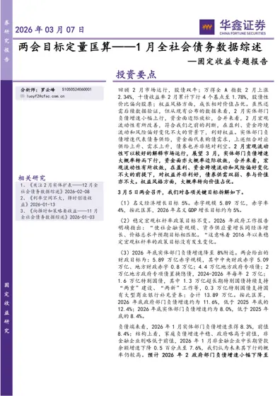 2026年03月07日 两会目标定量匡算——1月全社会债务数据综述封面