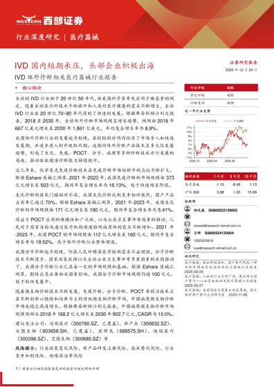 IVD体外诊断相关医疗器械行业报告封面
