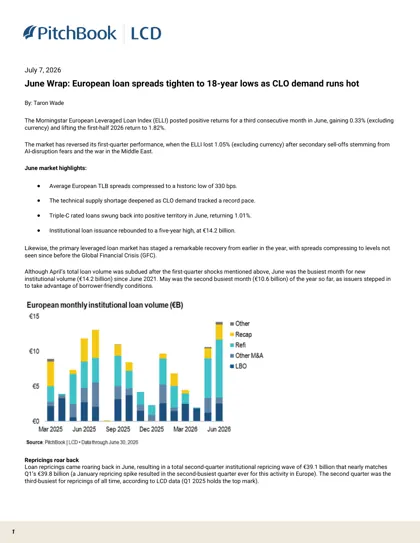 June Wrap: European loan spreads tighten to 18-year lows as CLO demand runs hot封面