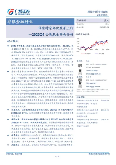 非银金融行业保险持仓环比显著上行—2025Q4公募基金持仓分析封面