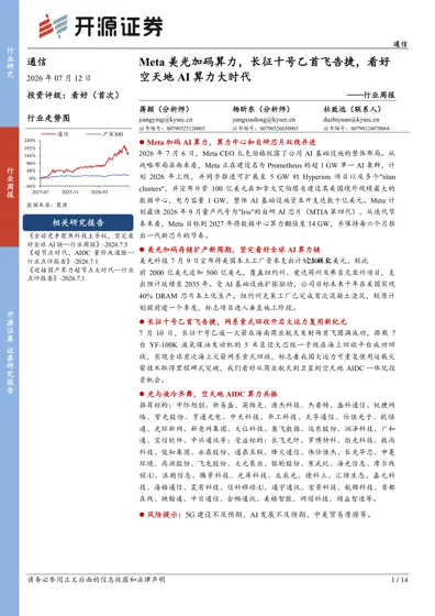 Meta 美光加码算力,长征十号乙首飞告捷,看好空天地AI算力大时代封面