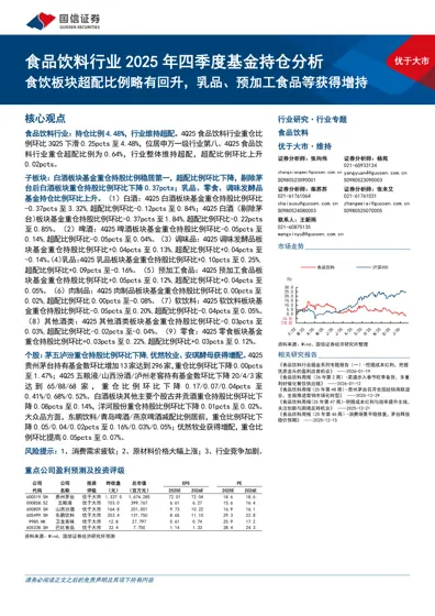 食品饮料行业2025年四季度基金持仓分析封面