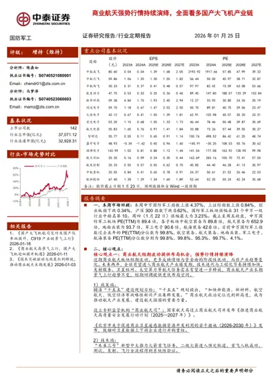 商业航天强势行情持续演绎，全面看多国产大飞机产业链封面