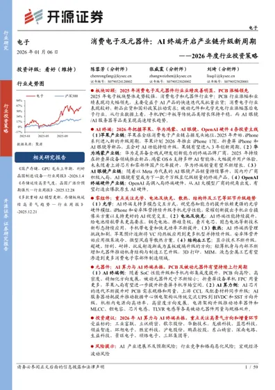 消费电子及元器件:AI终端开启产业链升级新周期——2026年度行业投资策略封面