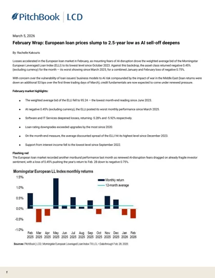 February Wrap: European loan prices slump to 2.5-year low as AI sell-off deepens封面