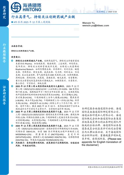 HTI 医药2025 年12 月第三周周报封面