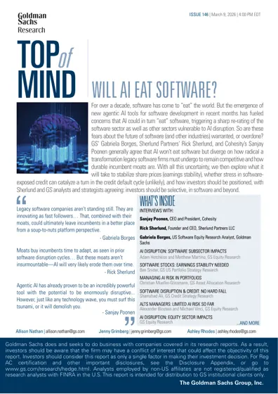Will AI Eat Software?封面