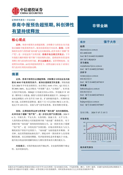 非银金融行业动态报告封面