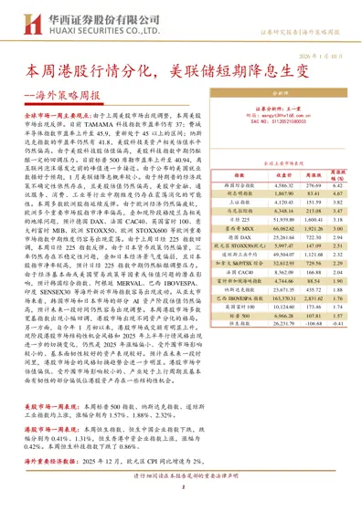海外策略周报封面
