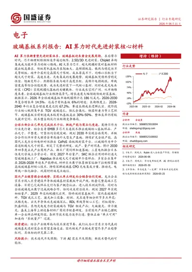 玻璃基板系列报告：AI 算力时代先进封装核心材料封面