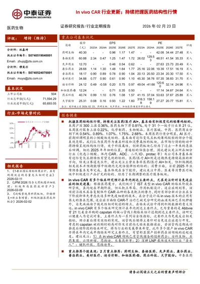 In vivo CAR 行业更新;持续把握医药结构性行情封面