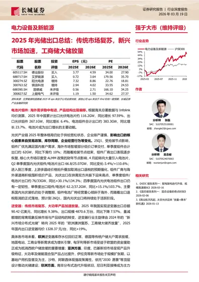 2025 年光储出口总结：传统市场复苏，新兴市场加速，工商储大储放量封面
