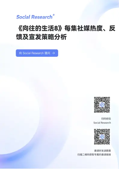 《2025年向往的生活第八季》社媒营销表现分析报告封面