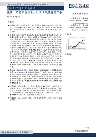 基础化工行业深度报告 氨纶：产能陆续出清，行业景气度有望改善封面