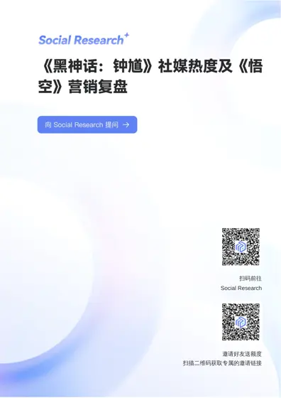 游戏科学《黑神话：钟馗》拜年短片社媒反响与《黑神话：悟空》营销复盘报告封面
