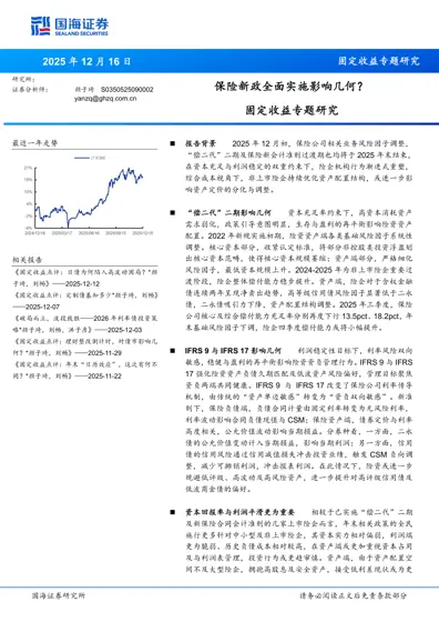保险新政全面实施影响几何？封面