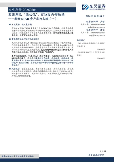 震荡期无“高切低”,STAR 内部轮换 ——看好STAR 资产成为主线(一)封面