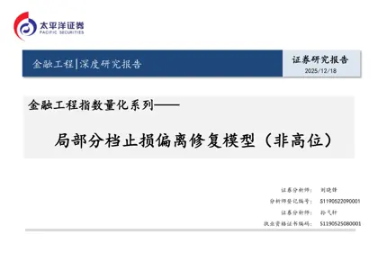 局部分档止损偏离修复模型(非高位)封面
