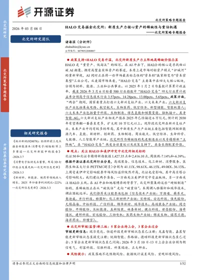HALO 交易掘金北交所:新质生产力核心资产的稀缺性与重估机遇封面