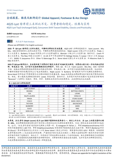 4Q25 Lyst 榜单前三名环比不变，消费者转向稳定、经典与实用封面