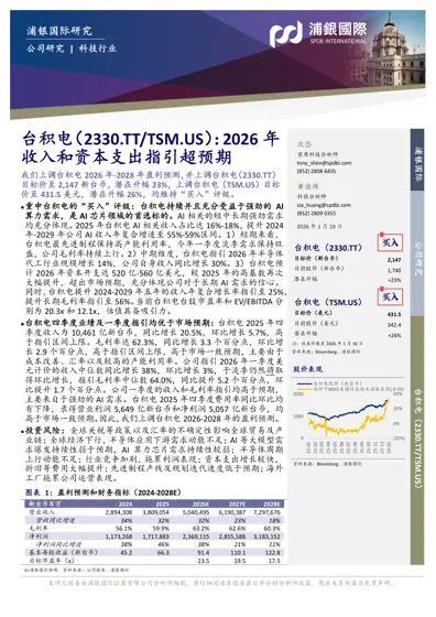 台积电(2330.TT/TSM.US):2026年收入和资本支出指引超预期封面
