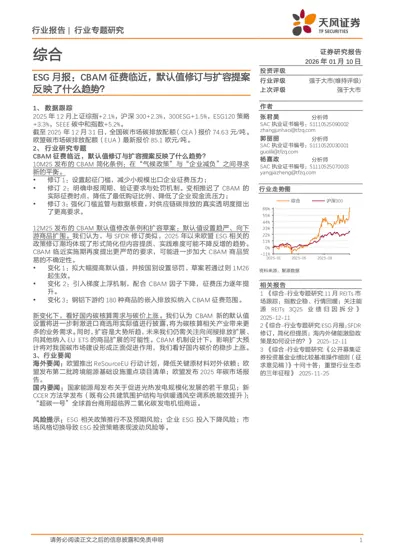 ESG月报:CBAM征费临近,默认值修订与扩容提案反映了什么趋势?封面
