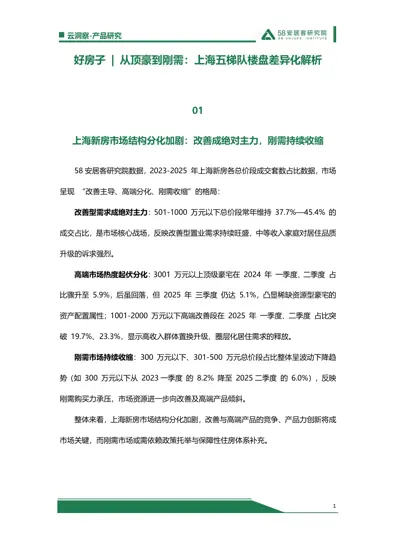 好房子 | 从顶豪到刚需：上海五梯队楼盘差异化解析封面