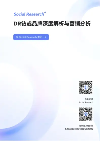 DR钻戒品牌社媒营销深度解析报告封面