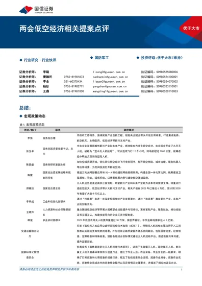两会低空经济相关提案点评封面