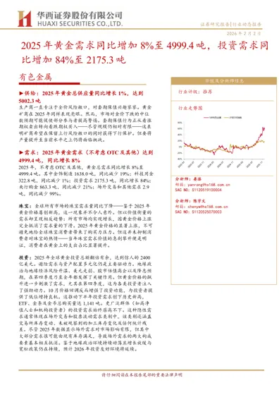 行业动态报告：2025年黄金需求同比增加8%至4999.4吨，投资需求同比增加84%至2175.3吨封面