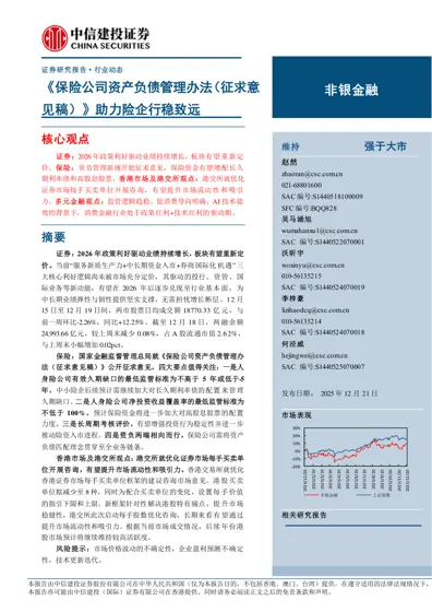 非银金融行业动态报告封面