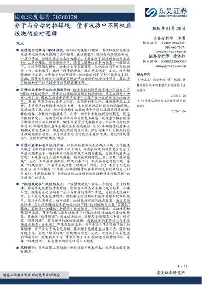 分子与分母的拉锯战：债市波动中不同权益板块的应对逻辑封面