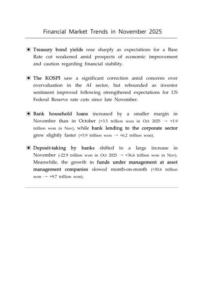 Financial Market Trends in November 2025封面