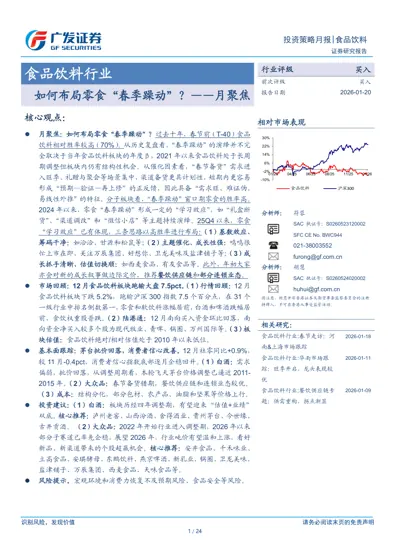 食品饮料行业如何布局零食春季躁动月聚焦封面