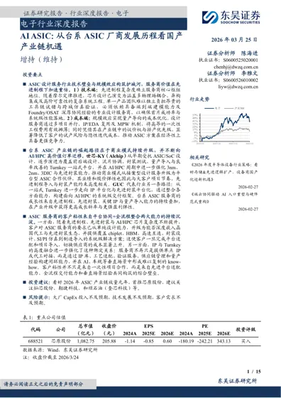 AI ASIC：从台系ASIC 厂商发展历程看国产产业链机遇封面