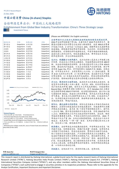 全球啤酒变革启示：中国的三大战略进阶封面