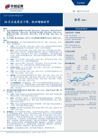 汽车行业海外销量点评:10月北美需求下滑,欧洲增幅收窄封面