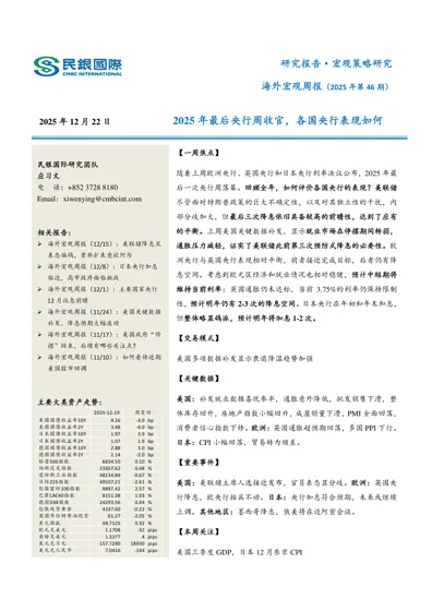海外宏观周报（2025年第46期）封面